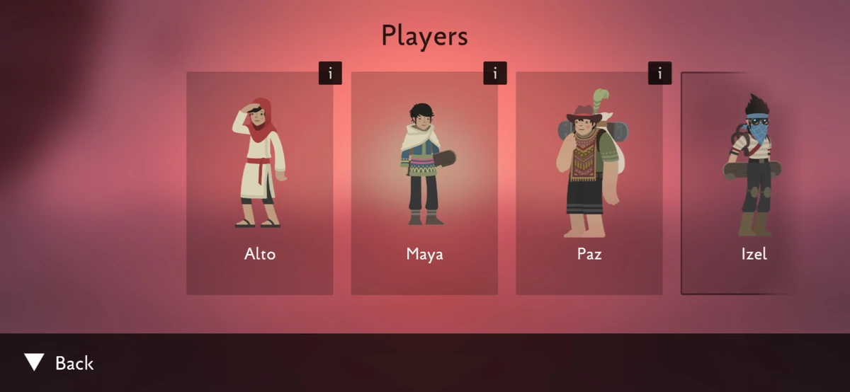 Players Alto's Odyssey Wiki Fandom