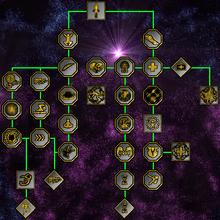 Occulus Ars Magica 2 Wiki Fandom