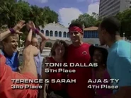 Terence & Sarah finish 3rd, Aja & Ty finish 4th, Toni & Dallas finish 5th.