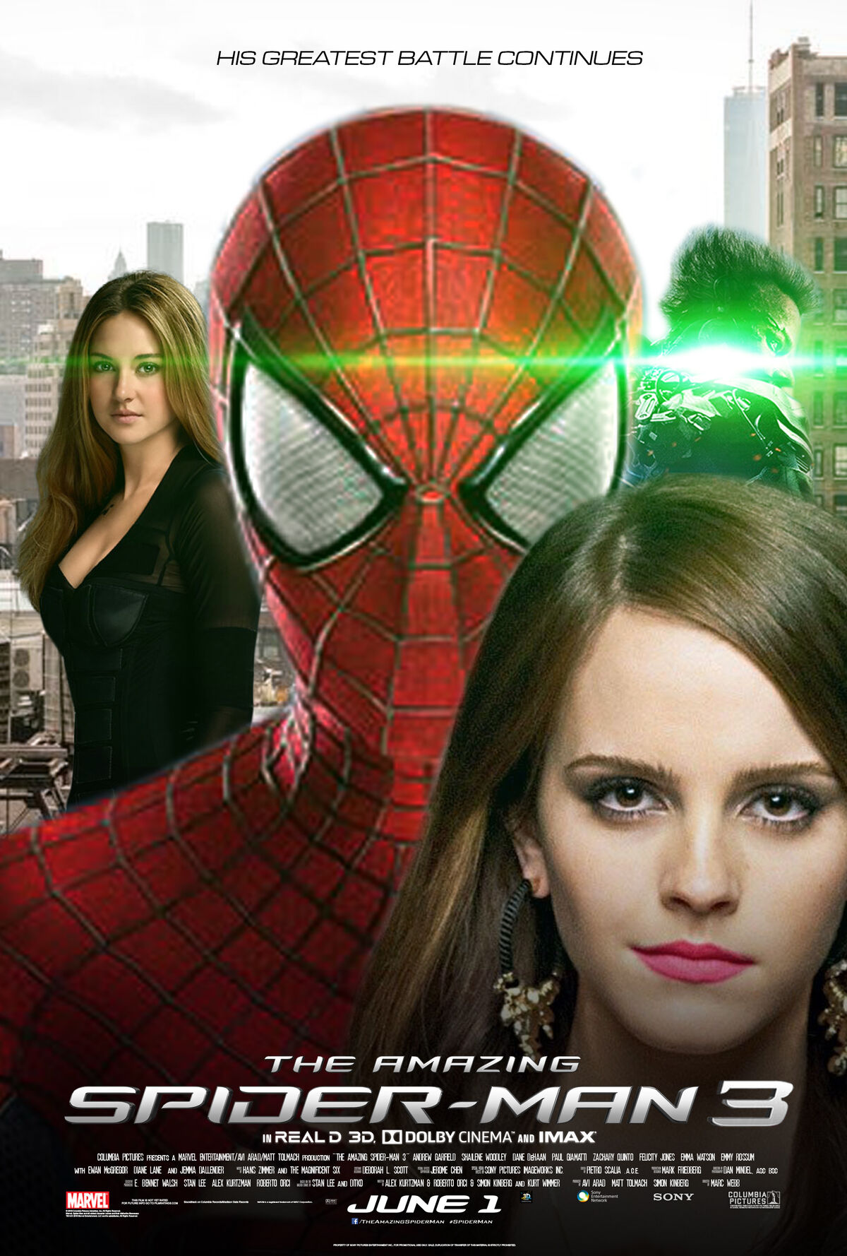 The Amazing Spider-Man 3 (2016) Fan Casting on myCast