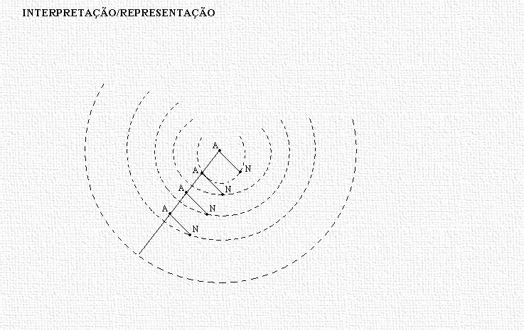 Sem planos para o feriado? Pode passá-lo a jogar xadrez na Fábrica da  Pólvora