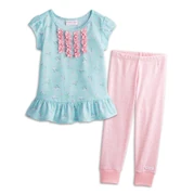 PJ's.