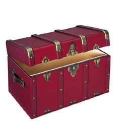 Kit's Trunk | American Girl Wiki | Fandom