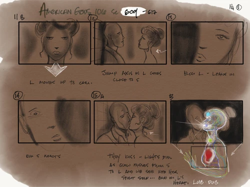Storyboard of Shadow and Laura's kiss
