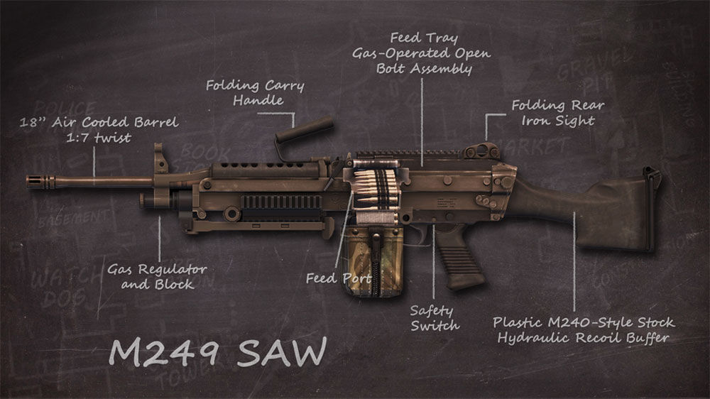 M249 Saw.jpg