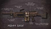 M249 Saw