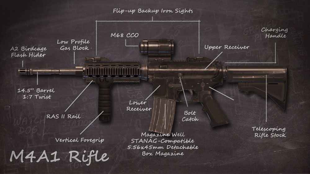 M4A1 Assault Rifle.jpg
