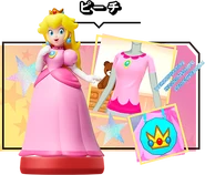 Peach pattern design.png (176 KB) An example of the Peach pattern and design