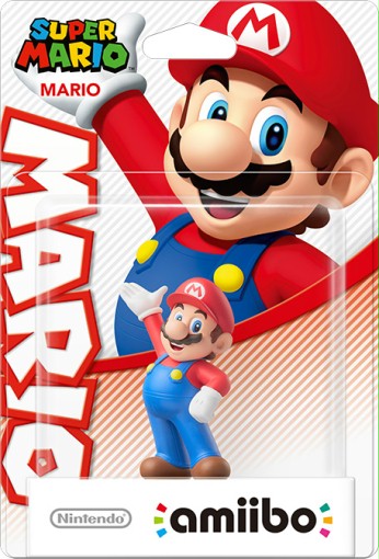 Buena suerte todo lo mejor Alfombra Mario - Super Mario | amiibopedia | Fandom