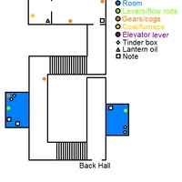 Machine Room Amnesia Wiki Fandom