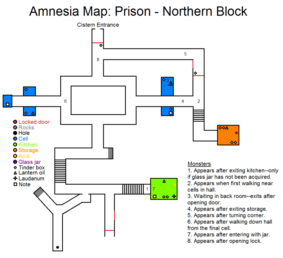 amnesia the dark descent levels