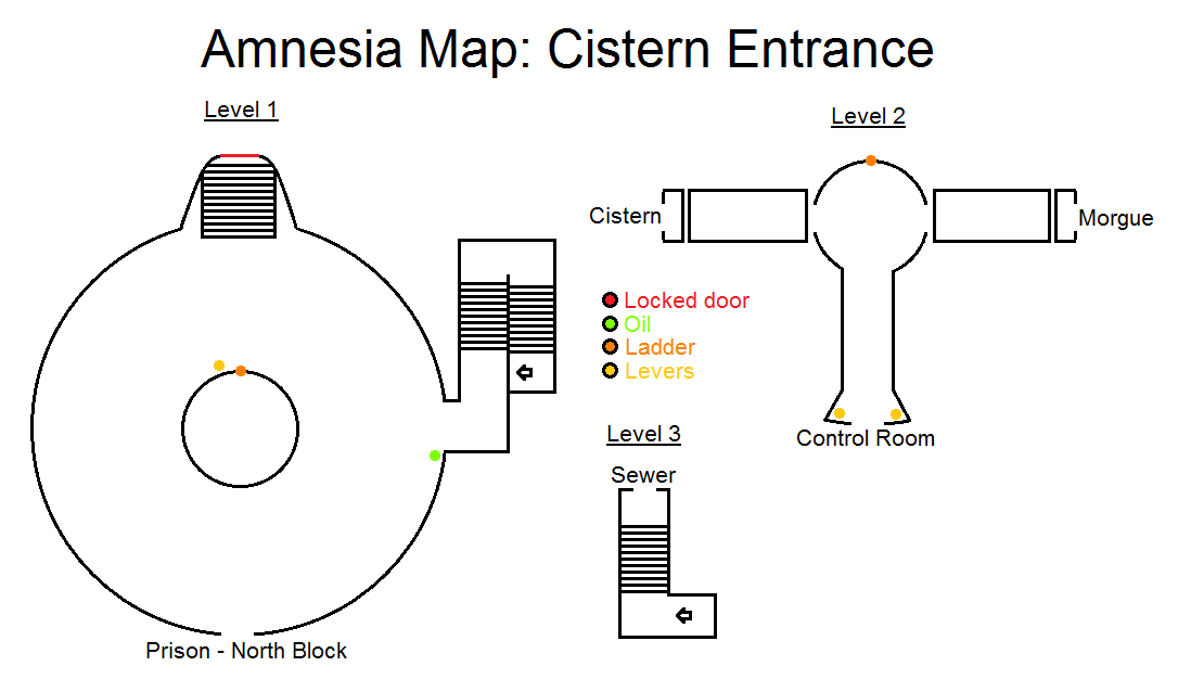 amnesia control room pipes