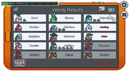 The voting screen after a vote with Anonymous Votes enabled.