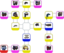 Arcane Cosmicube map image
