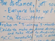 Episode writing process shared by Matt Braly.