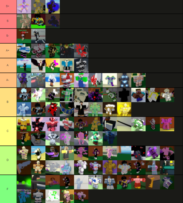 Create a Jojo terraria stands Tier List - TierMaker