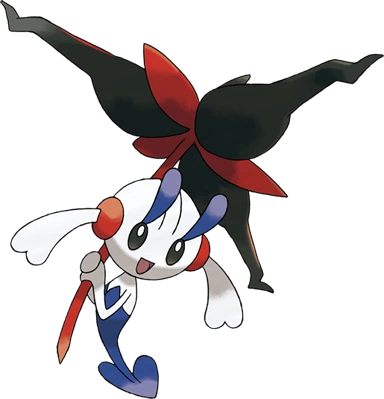 Analisi Pokémon Wiki