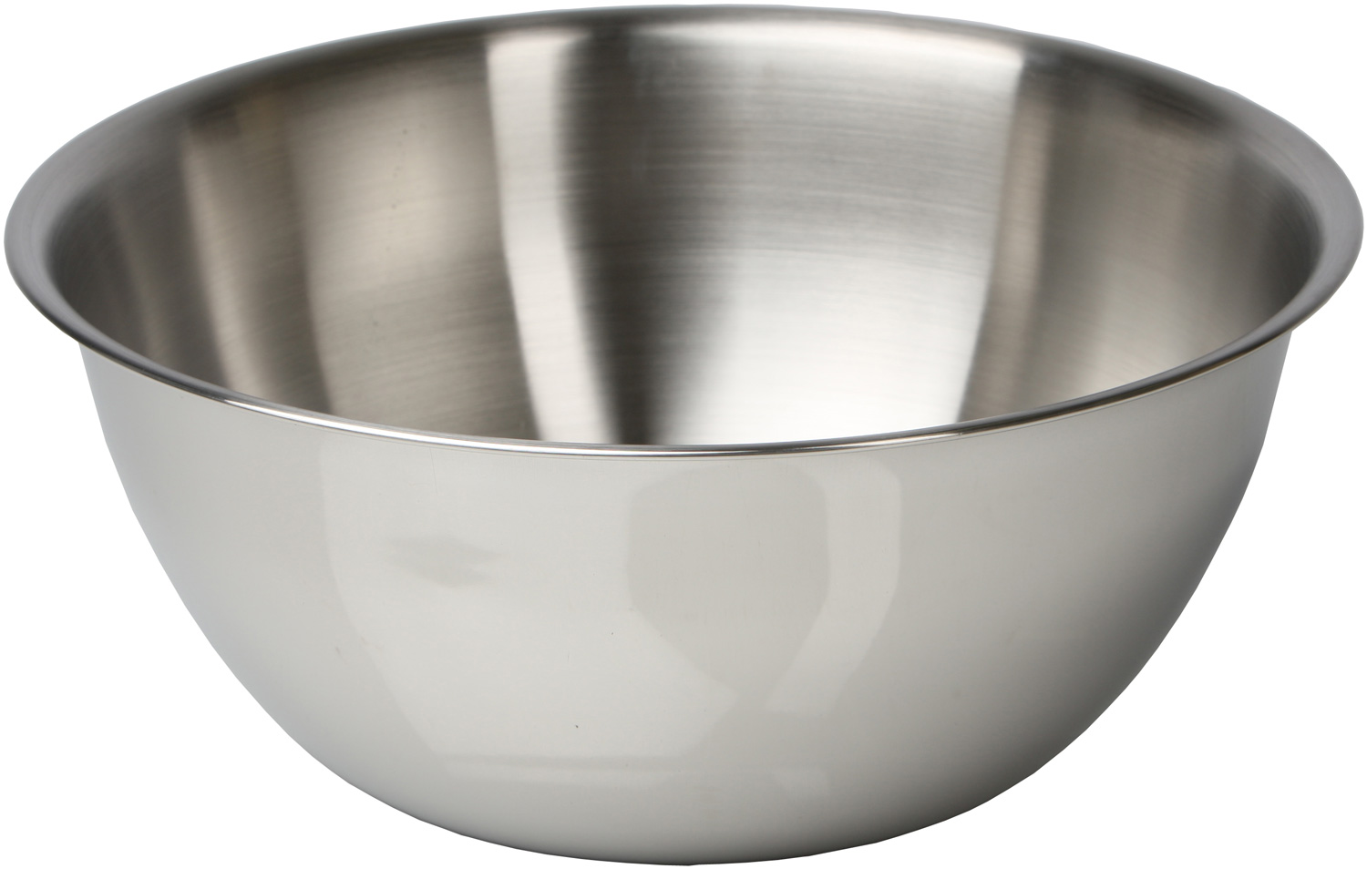 Mixing Bowl Analytical Wiki Fandom   Latest