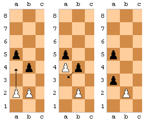 I just beat Mittens! : r/AnarchyChess