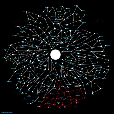 Preventive Medication Map - Full