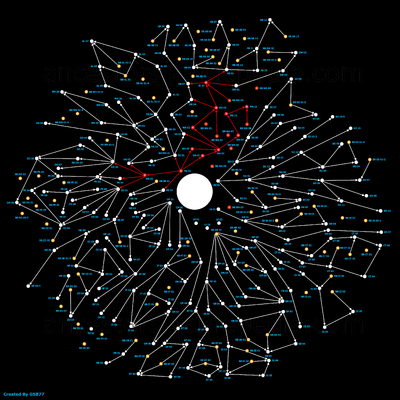 Motricity Map - Full