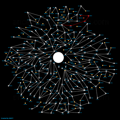 Swim Map - Full