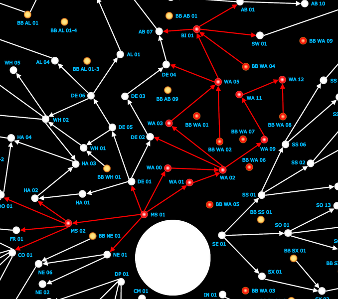 Motricity (neuronal branch) - Ancestors: The Humankind Odyssey Wiki