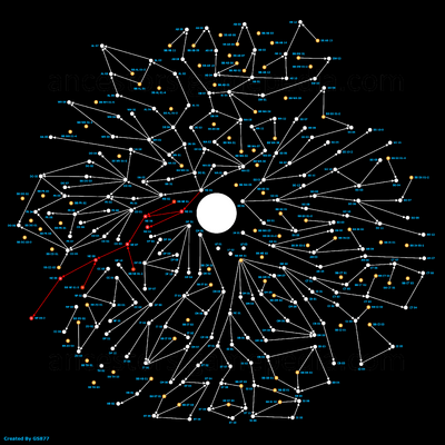 Settlement Map - Full