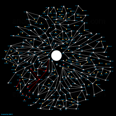 Australopithecus Afarensis Map - Full