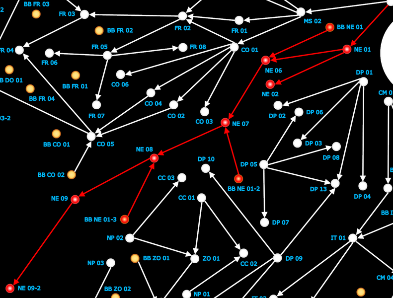 Neurons - Ancestors: The Humankind Odyssey Wiki