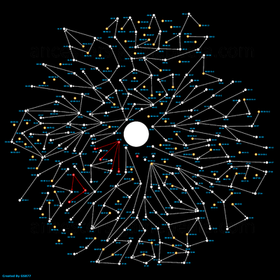 Orrorin Tugenensis Map - Full