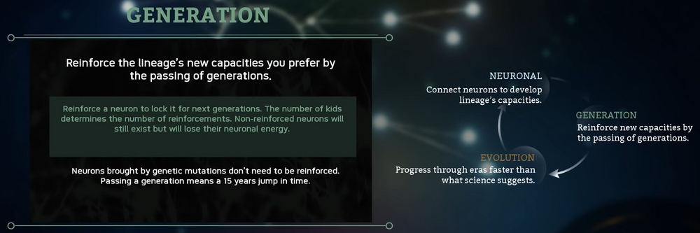 Generation - Tab