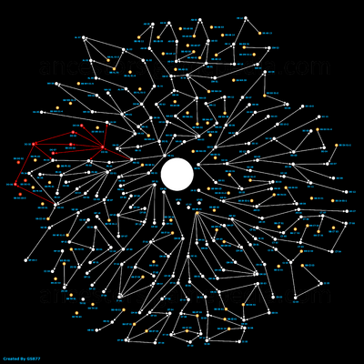 Dodge Map - Full