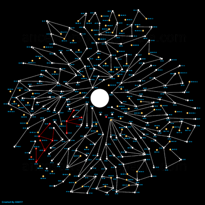 Ardipithecus Ramidus Map - Full