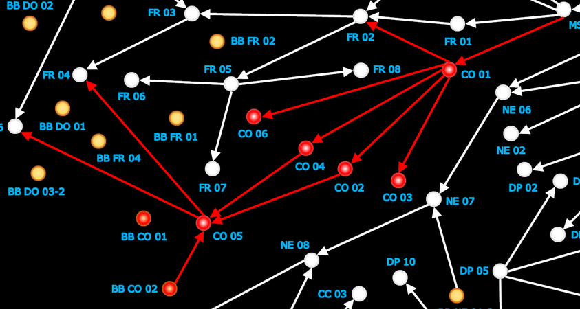 Attack (neuronal branch) - Ancestors: The Humankind Odyssey Wiki