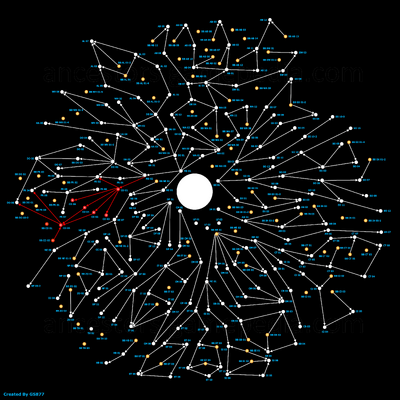 Attack Map - Full