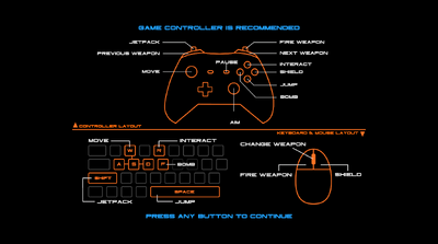 Controls