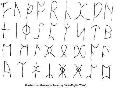 Handwritten Germanish Runes