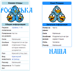 Порівняння