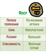 Характеристика в Angry Birds: Hard Wars