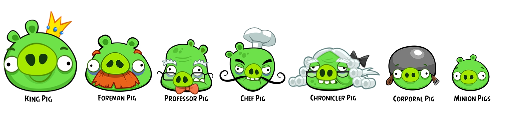 Foreman Pig, Angry Birds Wiki, Fandom