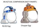 Comparación de Chopper con R2D2