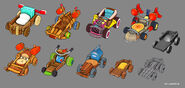 Karts Concept