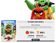 AngryBirds2RottenTomatoes