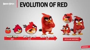 Various designs of Red shown to celebrate the 10th anniversary of the Angry Birds series