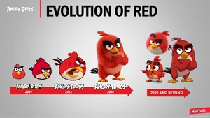 Evolution of Red