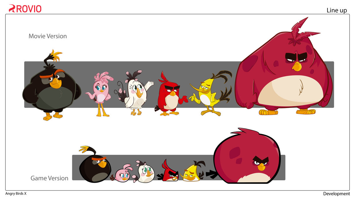 Angry Birds Wiki (@AB_Wiki) / X