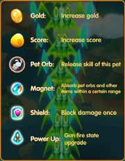 ABAceFighterBoxGuide