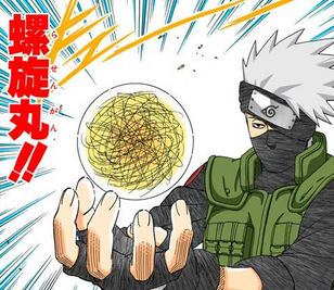 Hatake Kakashi, Perfis & Cross Wiki