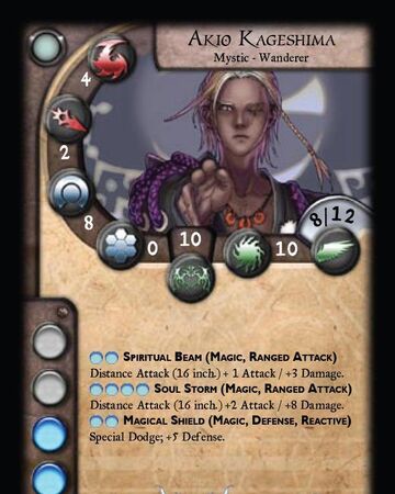 Akio Kageshima Anima Tactics Wiki Fandom Anima levels are gained by collecting anima stones or using fragmented anima stones. anima tactics wiki fandom